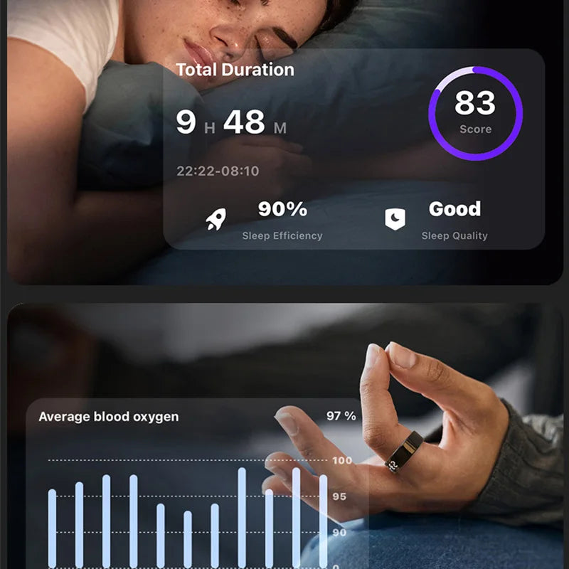 R11C Smart Ring — Monitor de Salud con Pantalla LED | Unisex